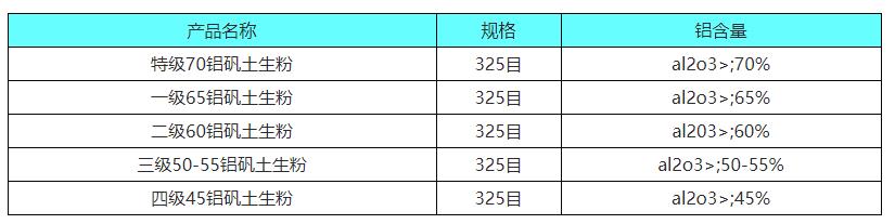 �X�\�����ϣ��X�\�����ϣ��X�\���S�Ҽ��g(sh��)ָ��(bi��o)�D