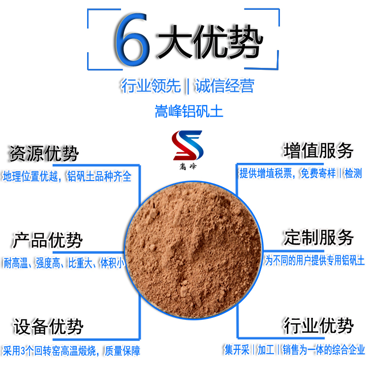 �X�\�����ϣ��X�\����(x��)�ۣ��X�\���S�҃�(y��u)��(sh��)�D