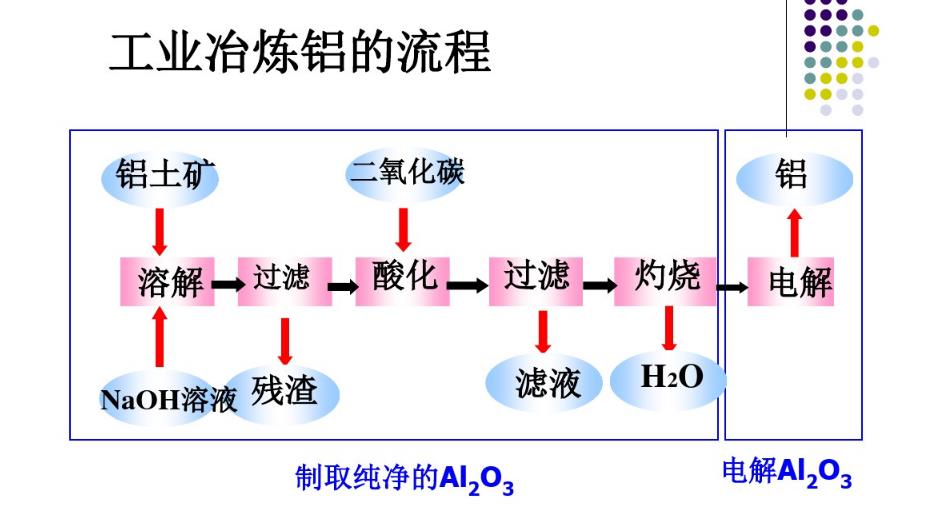 �X�\�����ϣ����I(y��)�Ο��X�����̈D