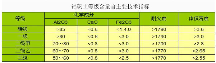 �X�\��������Ҫ���g(sh��)����ָ�ˏS�҈D