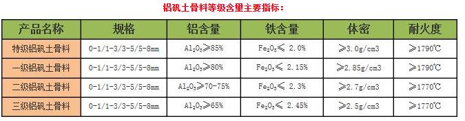 �X�\�����ϣ����ϣ��S�Һ������g(sh��)ָ��(bi��o)�D