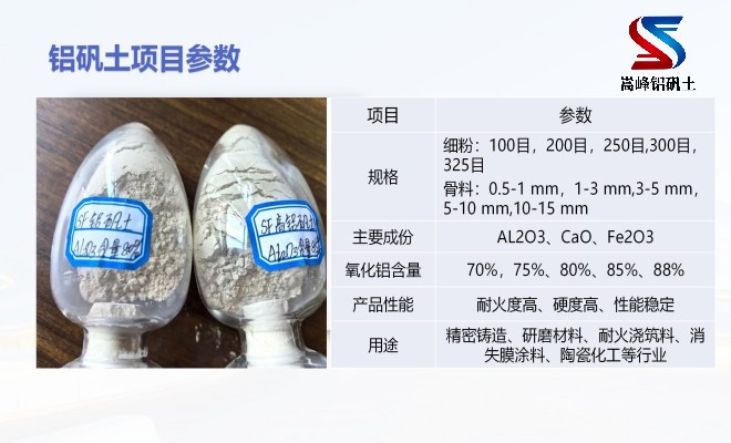 �X�\�������ϣ����X�����ϣ��T���ã����ۣ��S�ң����g(sh��)ָ��(bi��o)�D